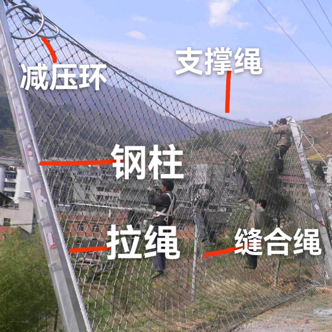 旷安边坡防护网生产厂家