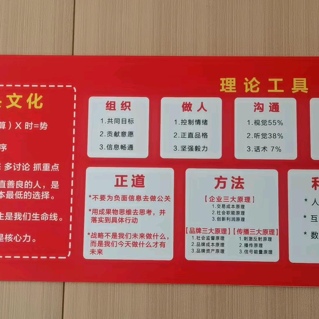 大头小厨.Wang
