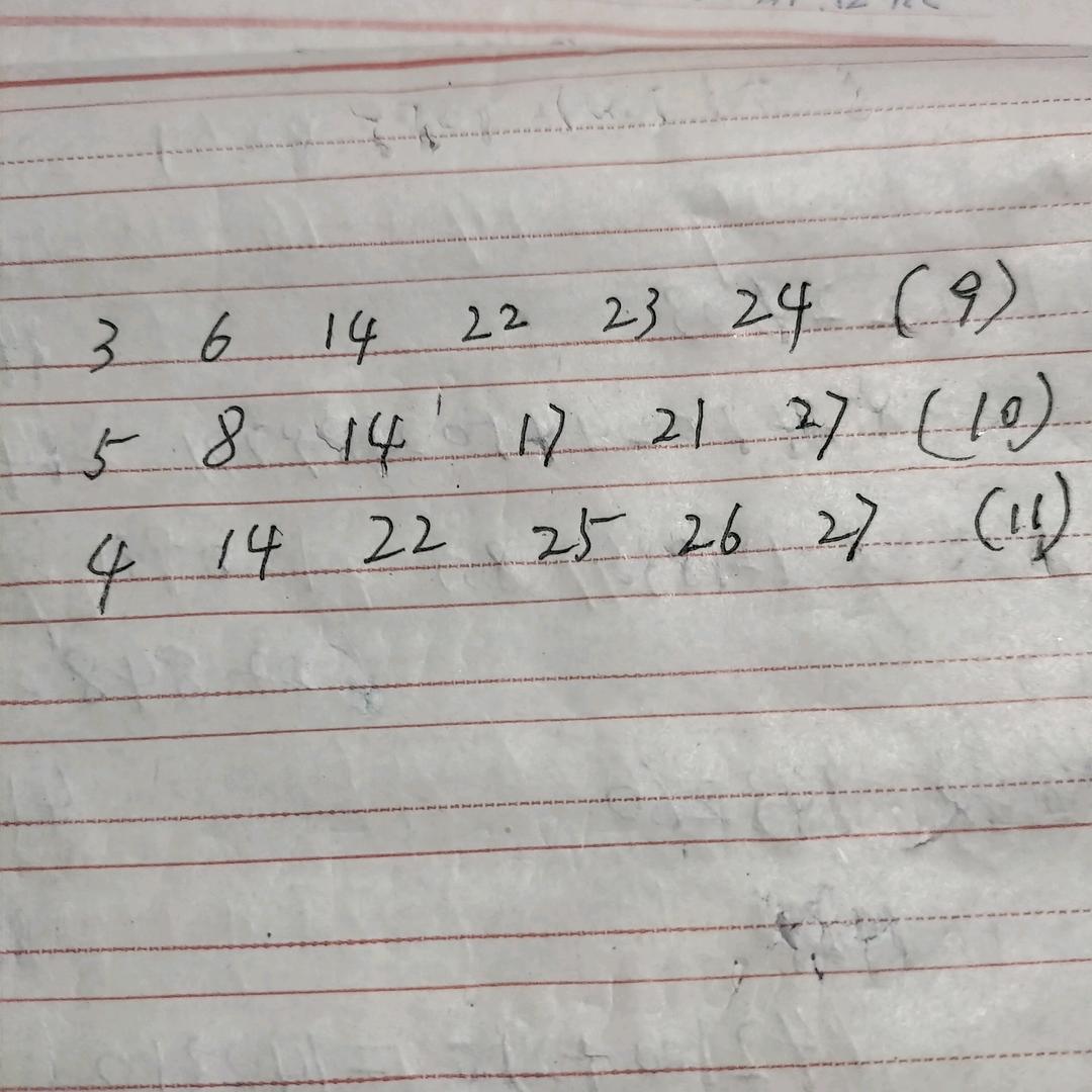老＝哥