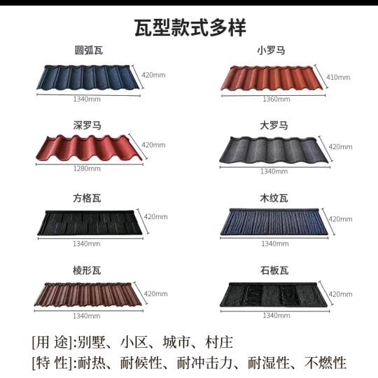 信阳居泰建筑装饰工程有限公司（别墅建设）