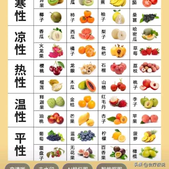 Heart ，as心如，黄科诚，黄琪仁