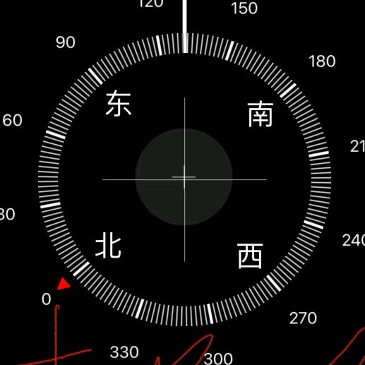 淡忘♥过往