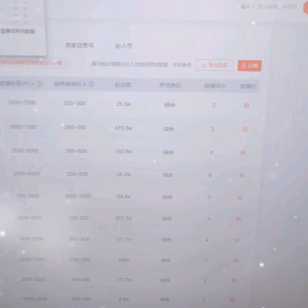 徐州憬灏潮流服饰有限公司+小龙