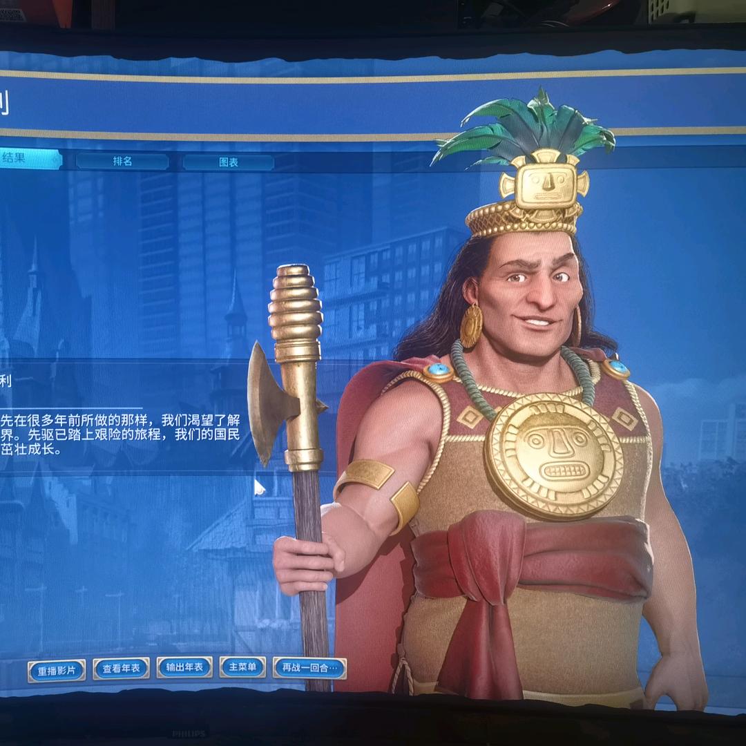 7777