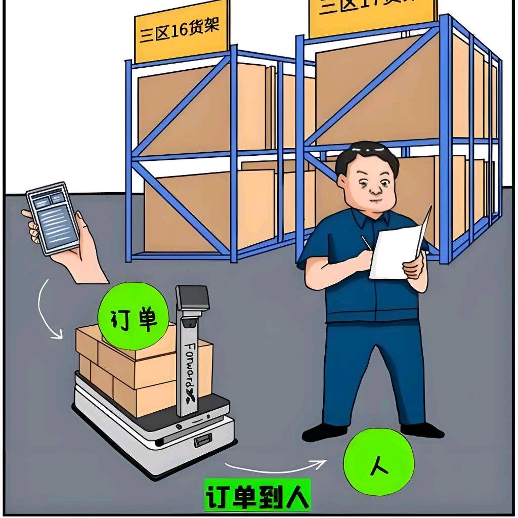 久威仓储货架工厂李先生