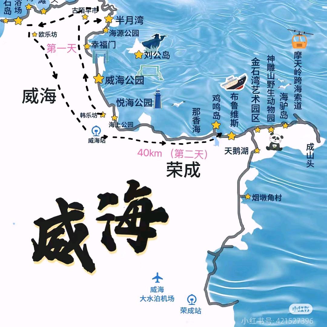 威海纯玩私人订制亲子游&小包团