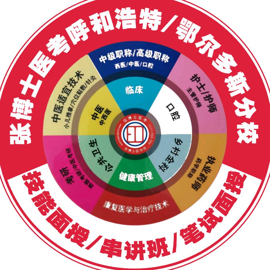 张博士医考鄂尔多斯、呼和浩特分校