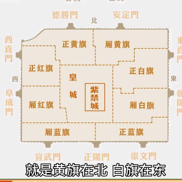 不想上早朝