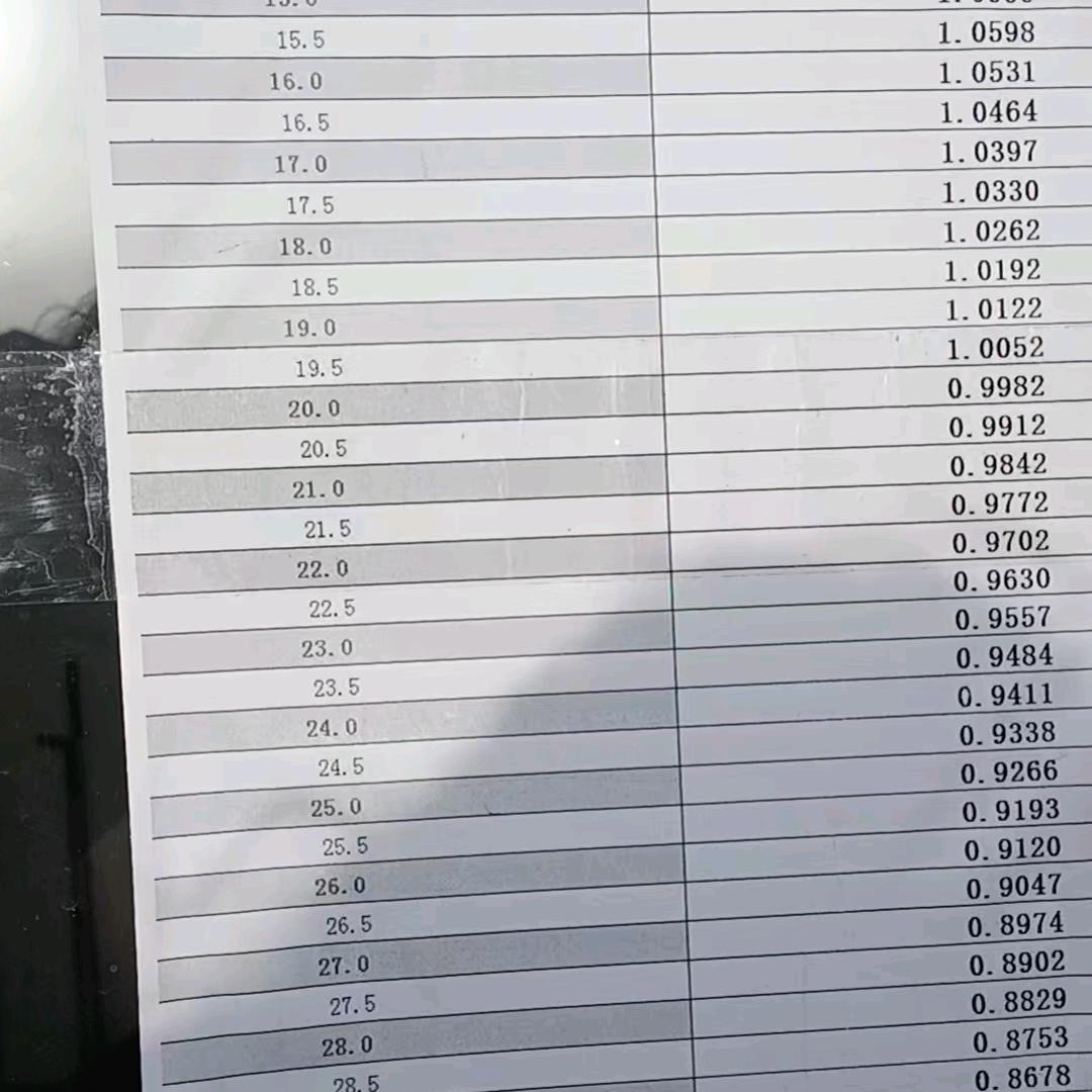 ＼(`Δ’)／＼(`Δ’)／