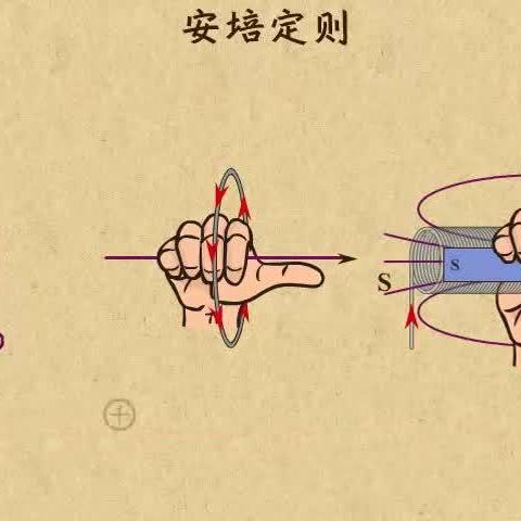 专业理化，学好不难
