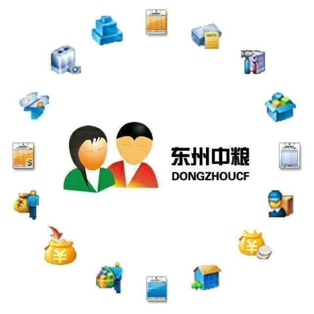 东州中粮