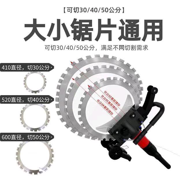 诚信，环锯厂家直销