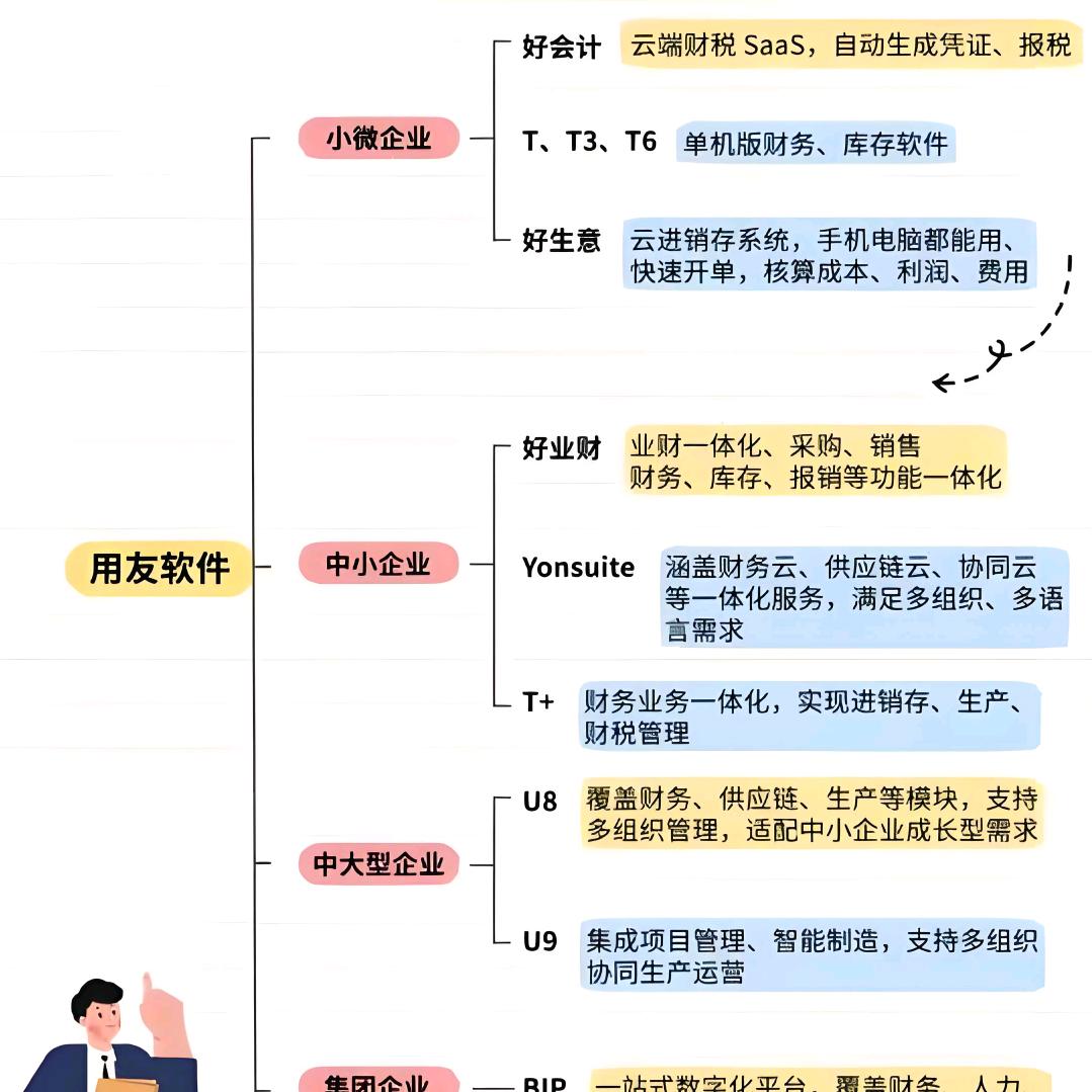 黑龙江元格科技有限公司