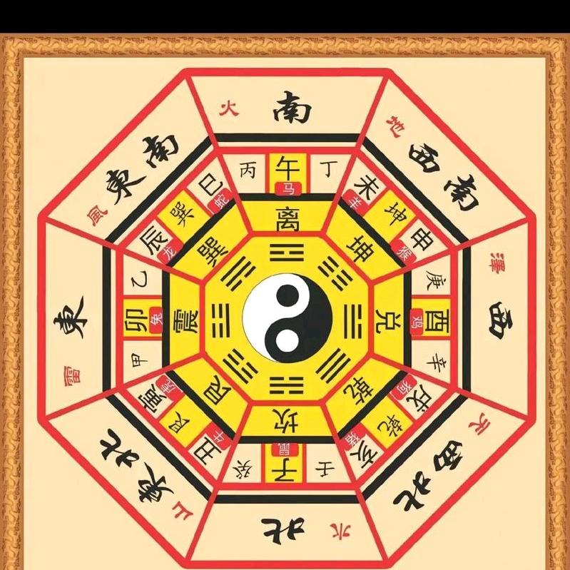 以道为法