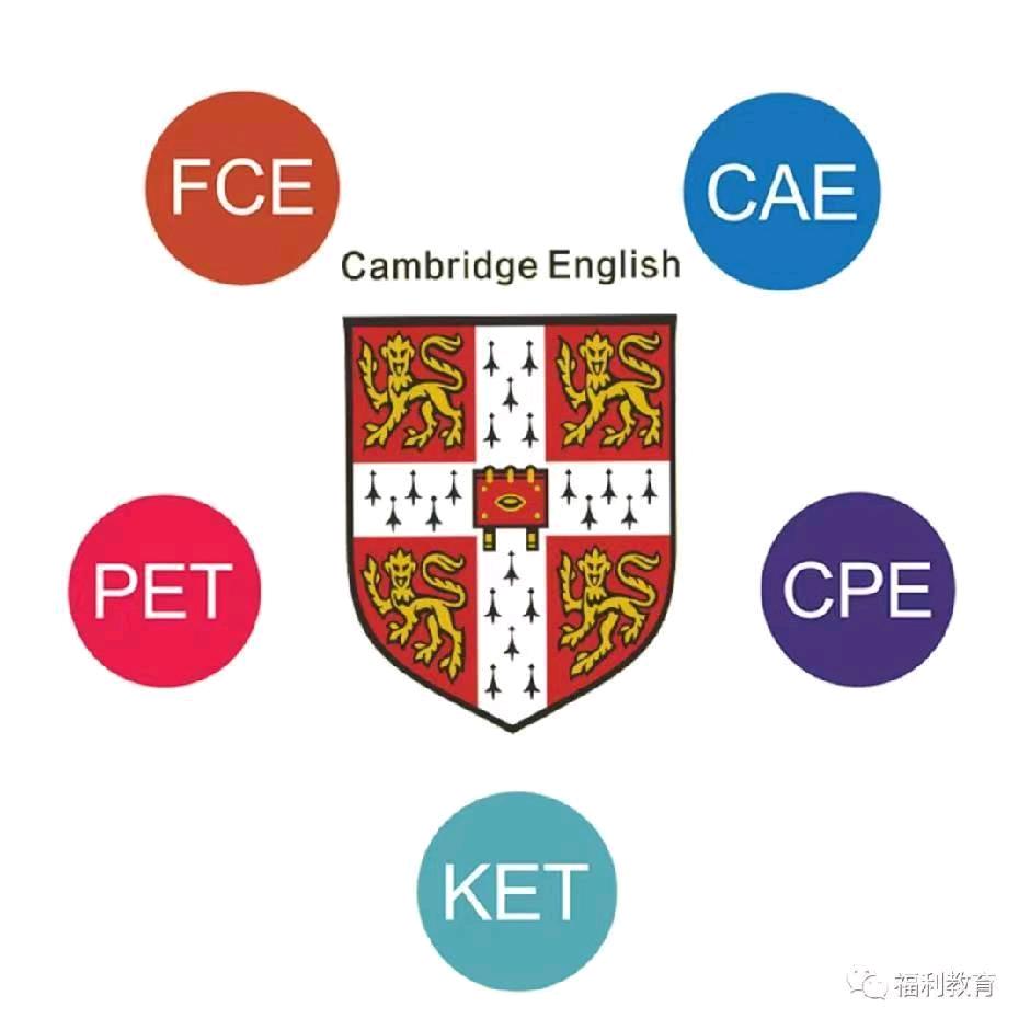 剑桥英语KET/PET煲过 Ella