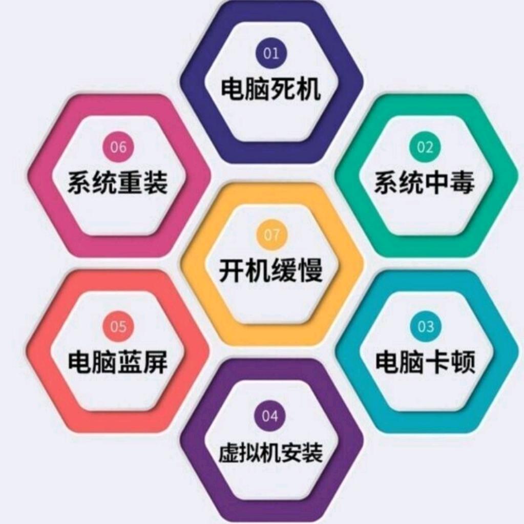 枫林远程安装系统维修
