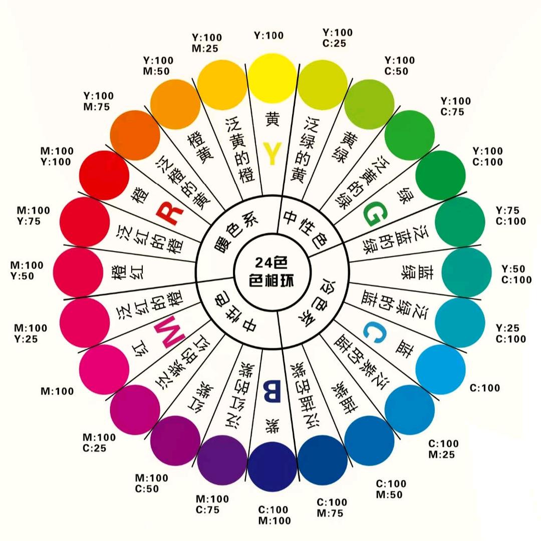 色彩调色学习店