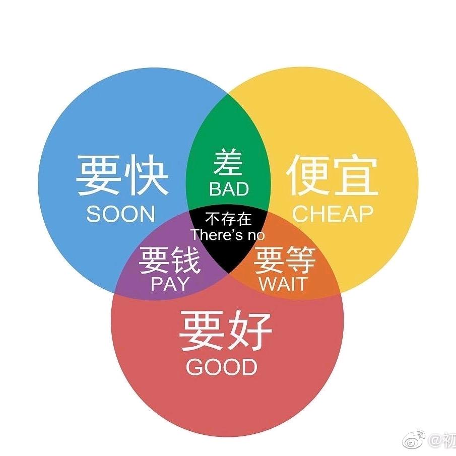 唔系扭纹柴（非粤语警察版）