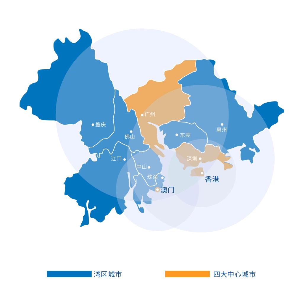 粤港澳台｜浆伯约