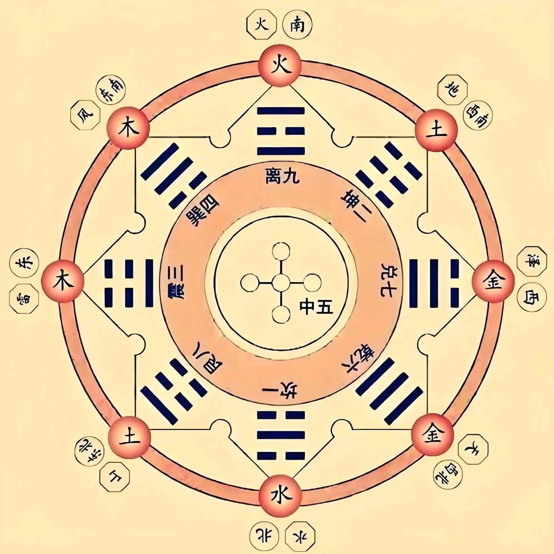 乾坤不朽
