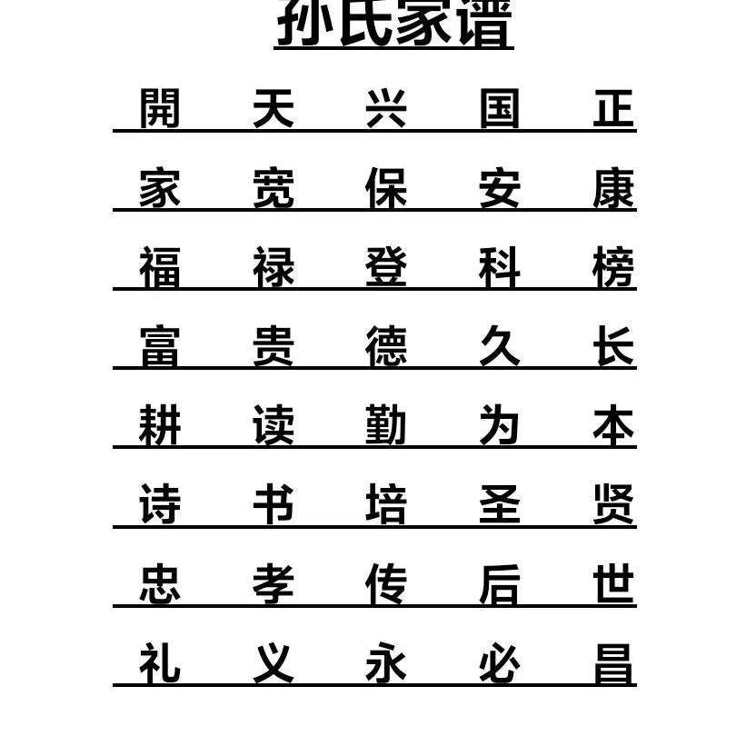 🤷‍♂️🤷孙先森爱美👭👭👭