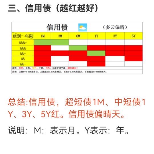 有口无心