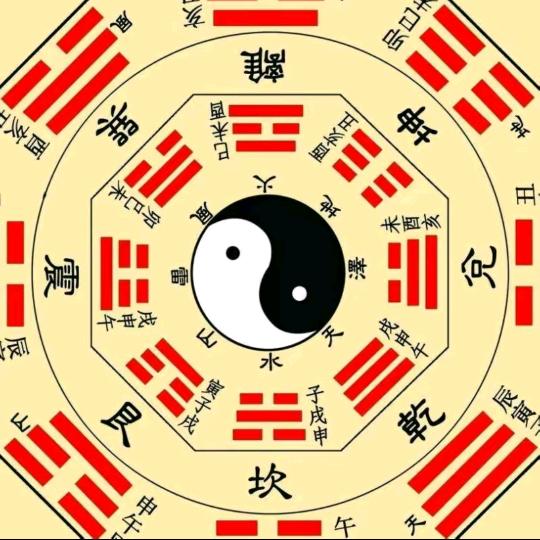 我信