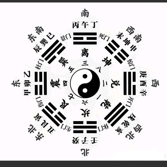 刘先生.易经4