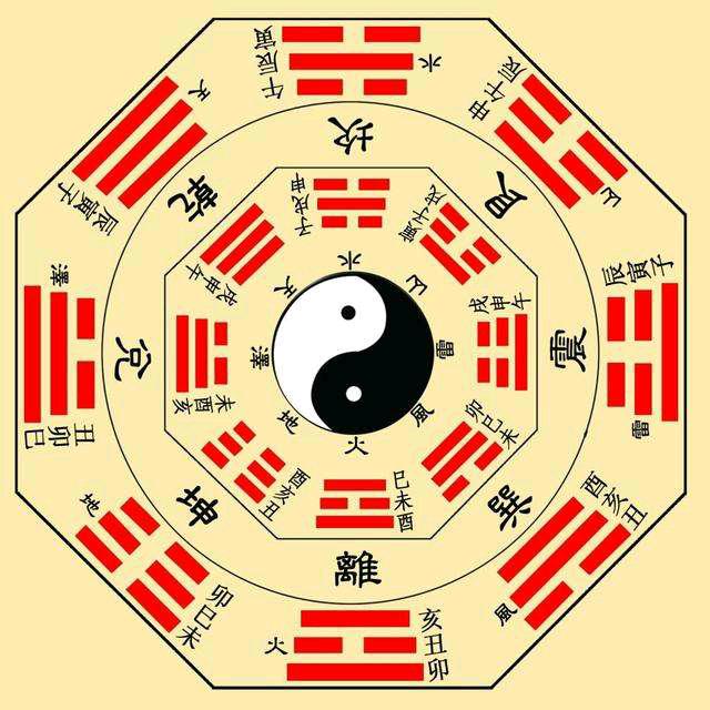 机缘阁