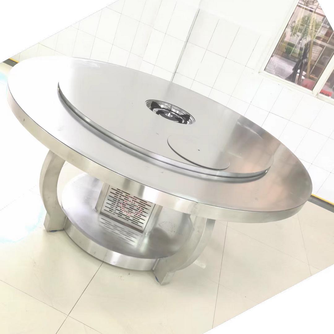 利川市卢伟不锈钢加工厂