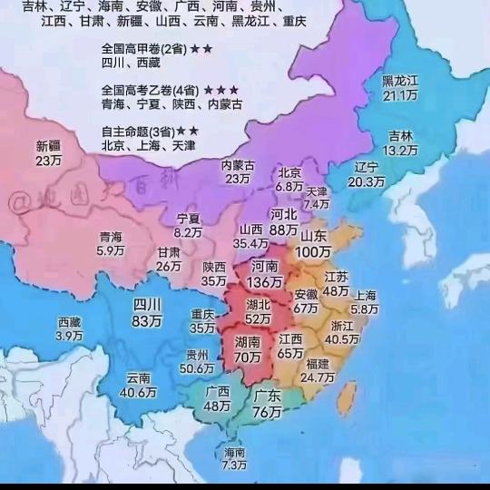 海的香味