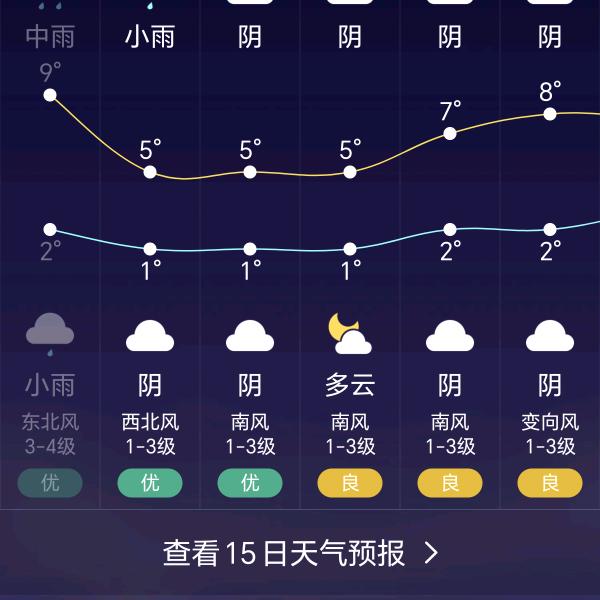 也曾伤心