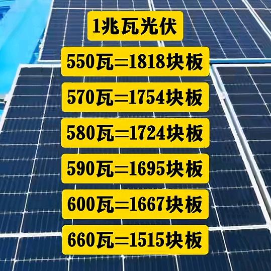 新能源光伏（唐琛尧）
