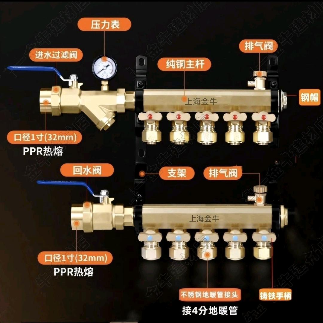 家电清洗（地暖清洗分水器更换）