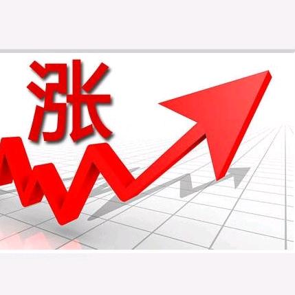 老冯聊投资