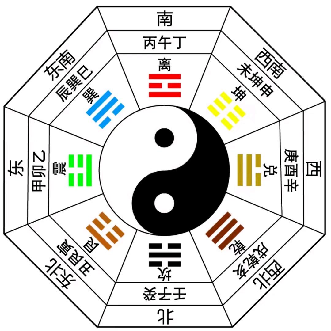 老顾
