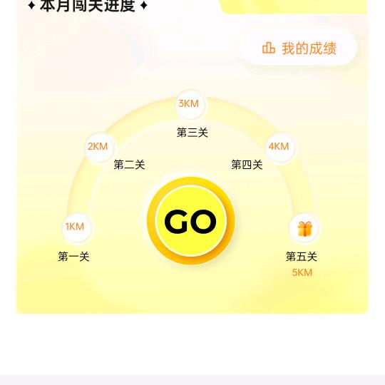 阳光忽闪忽闪的