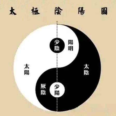 秋收冬藏