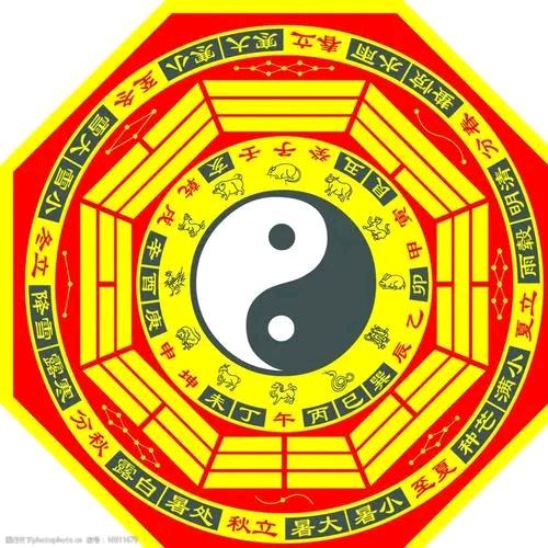 姓名解说8135