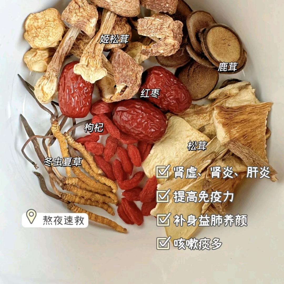 TIM的养生日记