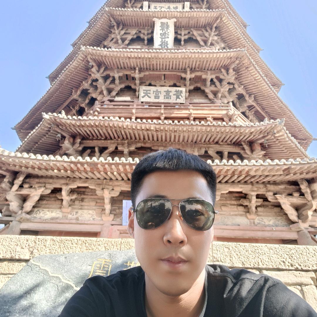 中国。青年