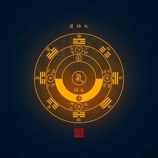 易十二