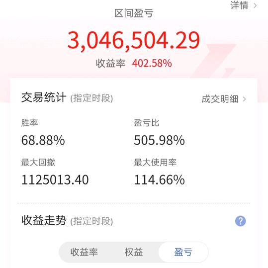 扛单超不用杠杆学巴菲特一样投资