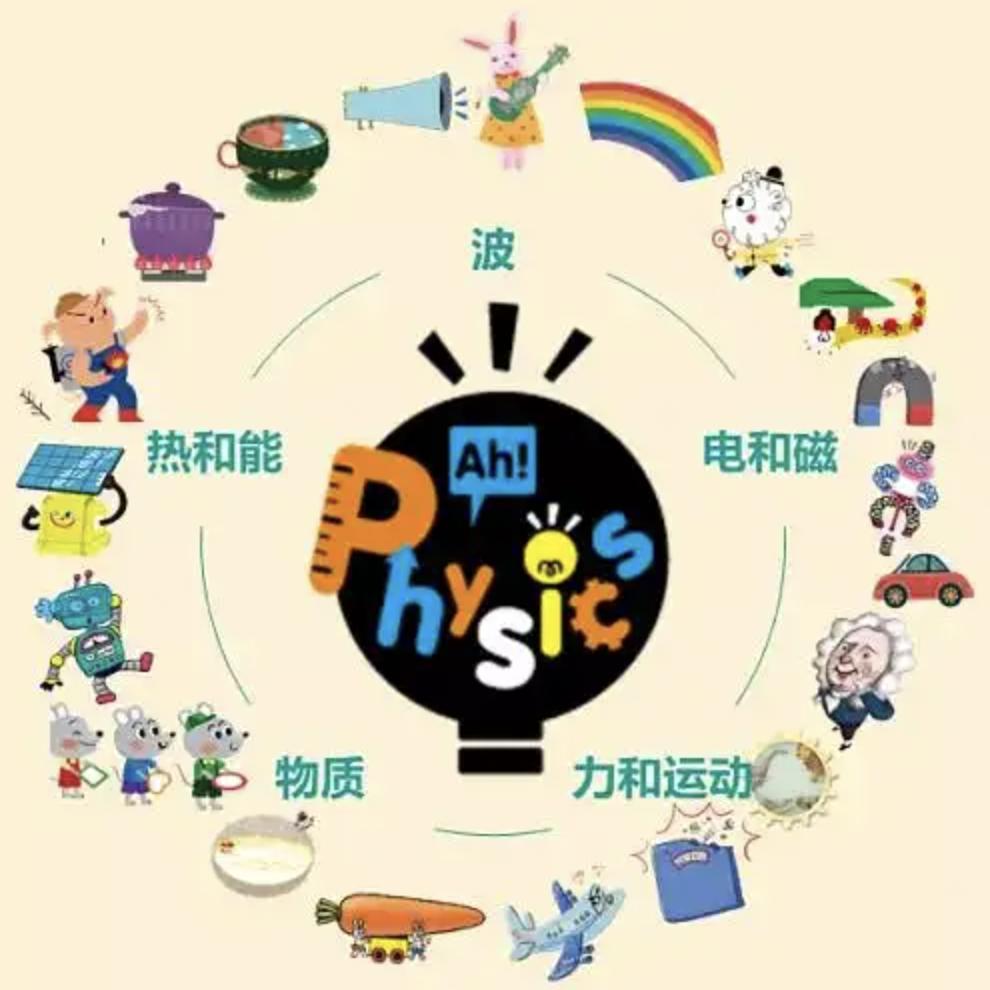 初中物理康老师