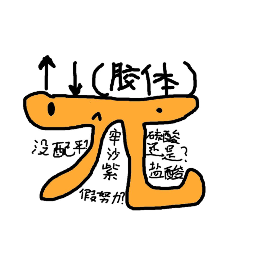 抽象的化学派