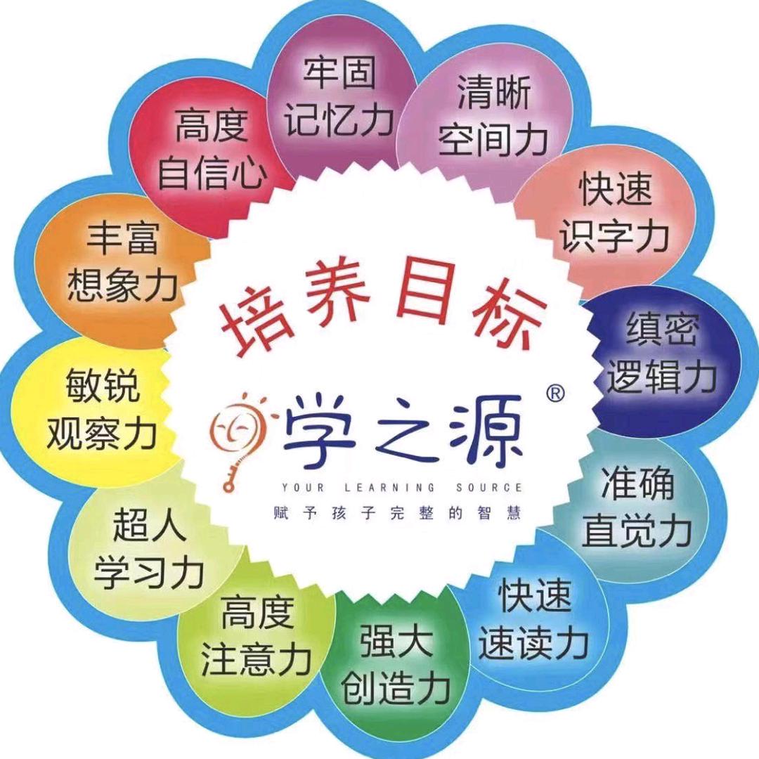 烟台牟平学之源