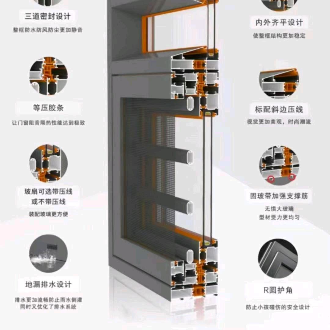 上饶兴发门窗厂428包开启