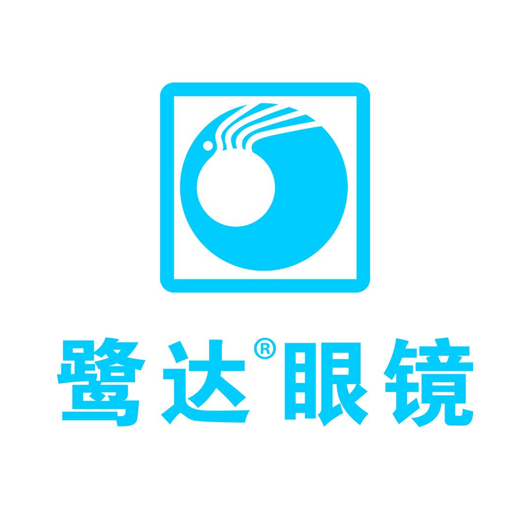 鹭达眼镜·眼科中心(SM店)