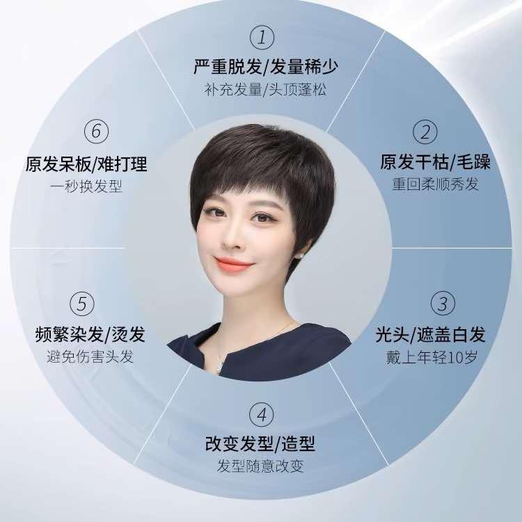 SF专业假发沐林官方号
