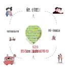 我是一朵空心菜